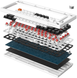 Бездротова клавіатура GamePro MK160W (Red) з Hot-Swap RGB White, Black