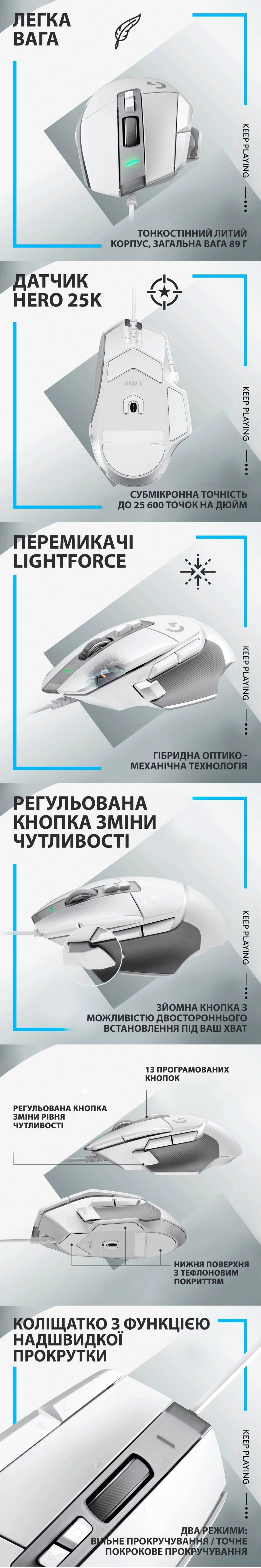 Миша Logitech G502 X White