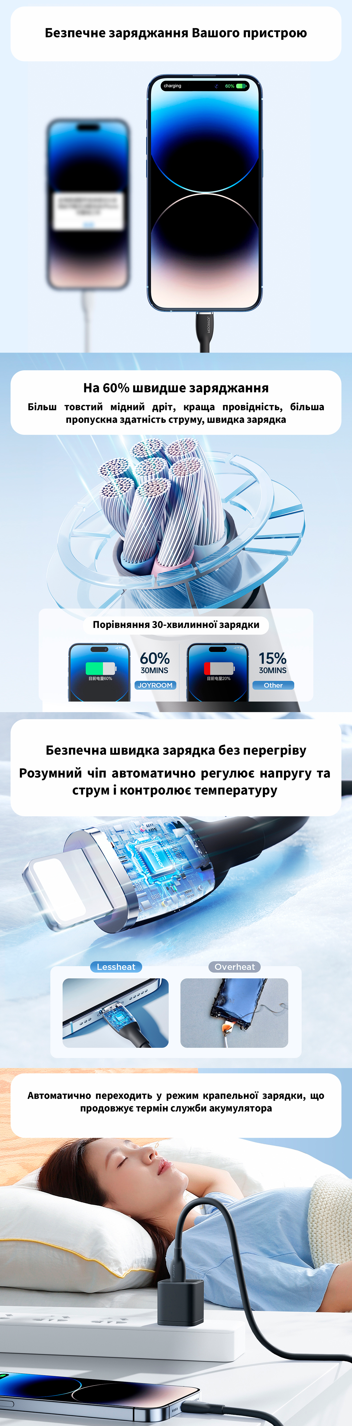 Кабель Joyroom SA29-AL3 Lightning Colorful 1.2m Black купити в Україні ...