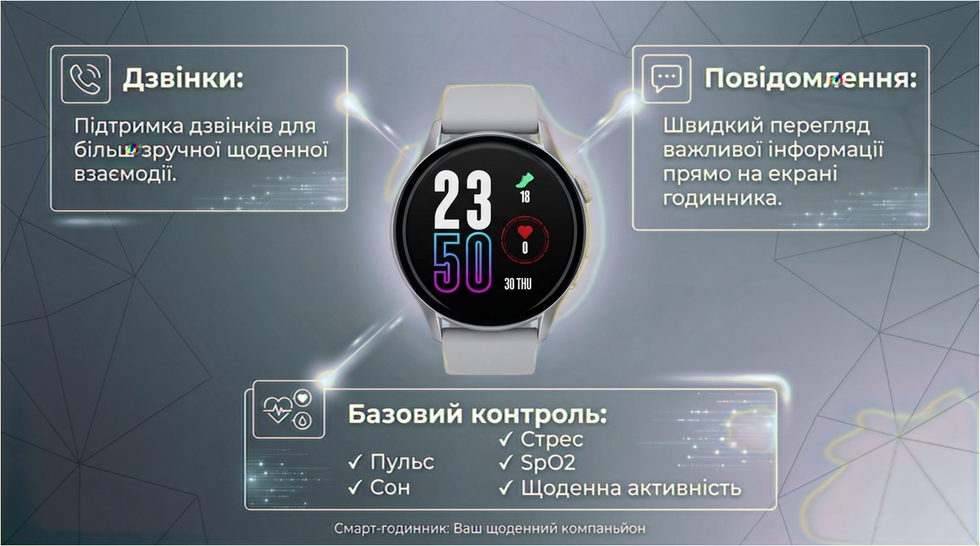 Proove Quantum функції