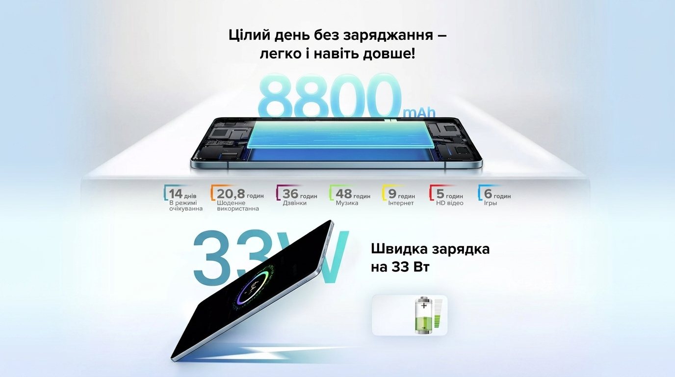 Oscal Elite 1 батарея