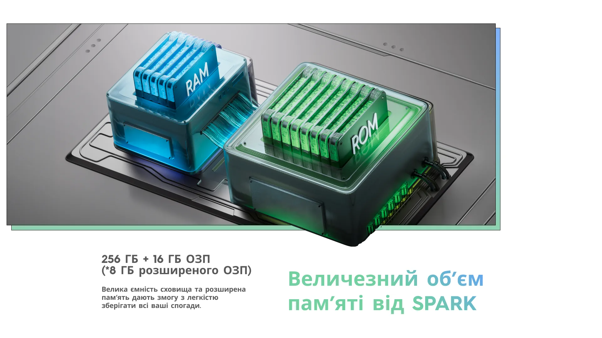 TECNO SPARK 30C продуктивність